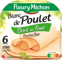 Mängden socker i Blanc de Poulet - Doré au Four