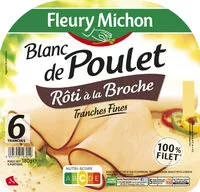 Mängden socker i Blanc de Poulet - Rôti à la Broche