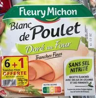 Mängden socker i Blanc de poulet doré au four