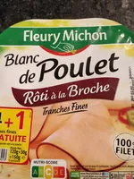 Mängden socker i Blanc de poulet rôti à la broche
