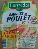 Mängden socker i Émincés de poulet rôti