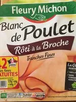Mängden socker i Blanc De Poulet Roti A La Broche