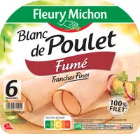 Mängden socker i Blanc de Poulet - Fumé