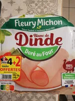Mängden socker i Blanc de dinde