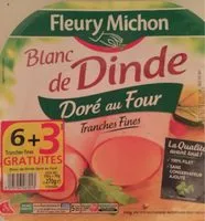 Mängden socker i Blanc de Dinde