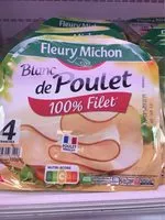 Mängden socker i Blanc de poulet