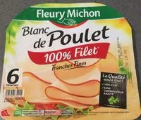 Mängden socker i Blanc de poulet
