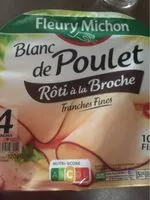 Mängden socker i Blanc de poulet roti a la broche