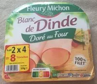 Mängden socker i Blanc de dinde doré au four