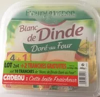Mängden socker i Blanc de dinde doré au four