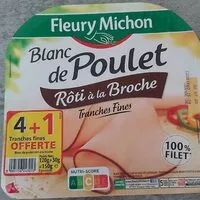 Mängden socker i Blanc de poulet