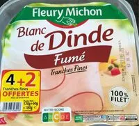 Mängden socker i Blanc de Dinde (30g
