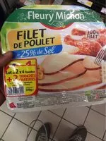 Mängden socker i Filet de poulet