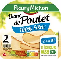 Mängden socker i Blanc de Poulet  - 25% de sel*