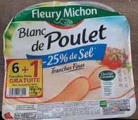 Mängden socker i Blanc de Poulet (40g)