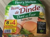 Mängden socker i Blanc de dinde
