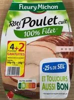 Mängden socker i Roti de poulet