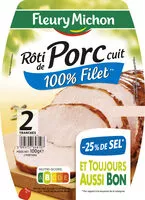 Mängden socker i Rôti de Porc - 25% de Sel*