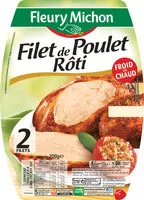 Mängden socker i Filet de Poulet - Rôti au Four