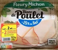 Mängden socker i Blanc de poulet-25% de sel