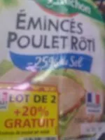Mängden socker i Émincé poulet roti