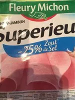 Mängden socker i Jambon