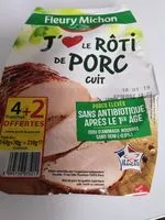 Mängden socker i Rôti de porc cuit