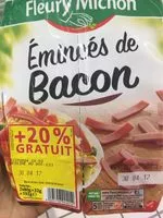 Mängden socker i Eminces de bacon