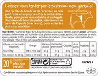 Mängden socker i Pastrami de Boeuf Fumé - 6 tranches fines