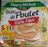 Mängden socker i Blanc de poulet