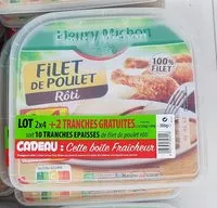 Mängden socker i Filet de poulet rôti