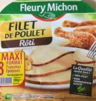 Mängden socker i Filet de poulet roti