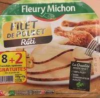 Mängden socker i Filet de poulet rôti
