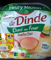 Mängden socker i Blanc de dinde doré au four