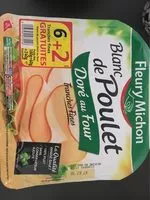 Mängden socker i Blanc de poulet doré au four 8 tranches