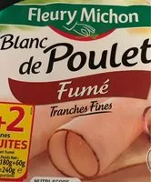 Mängden socker i Blanc de poulet fumé