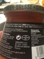 Mängden socker i Sauce Espelette
