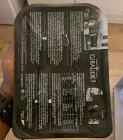 Mängden socker i Quenelles