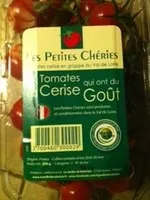 Mängden socker i Tomates cerises