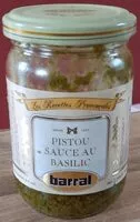 Mängden socker i Pistou sauce au basilic