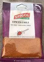 Mängden socker i epices chili