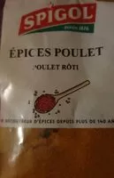 Mängden socker i Épices poulet
