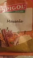Mängden socker i Massale