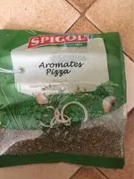 Mängden socker i Aromates pizza