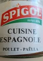 Mängden socker i Cuisine a l’Espagnole