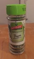 Mängden socker i Thym