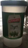Mängden socker i Thym