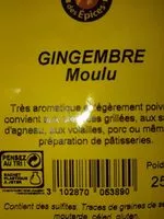 Mängden socker i Gingembre moulu