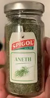 Mängden socker i Aneth