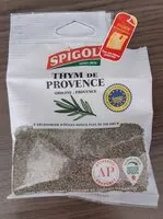 Mängden socker i Thym de provence